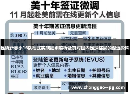 足协新赛季16队模式实施细则解析及其对国内足球格局的深远影响 足协新赛季16队模式实施细则解析及其对国内足球格局的深远影响