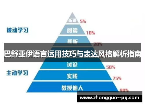 巴舒亚伊语言运用技巧与表达风格解析指南