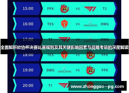 全面解析欧协杯决赛比赛规则及其关键影响因素与战略考量的深度解读 全面解析欧协杯决赛比赛规则及其关键影响因素与战略考量的深度解读