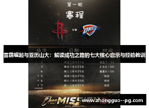 雷霆崛起与亚历山大：解读成功之路的七大核心启示与经验教训