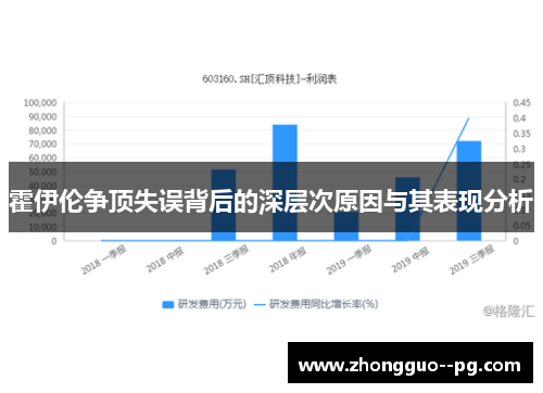霍伊伦争顶失误背后的深层次原因与其表现分析